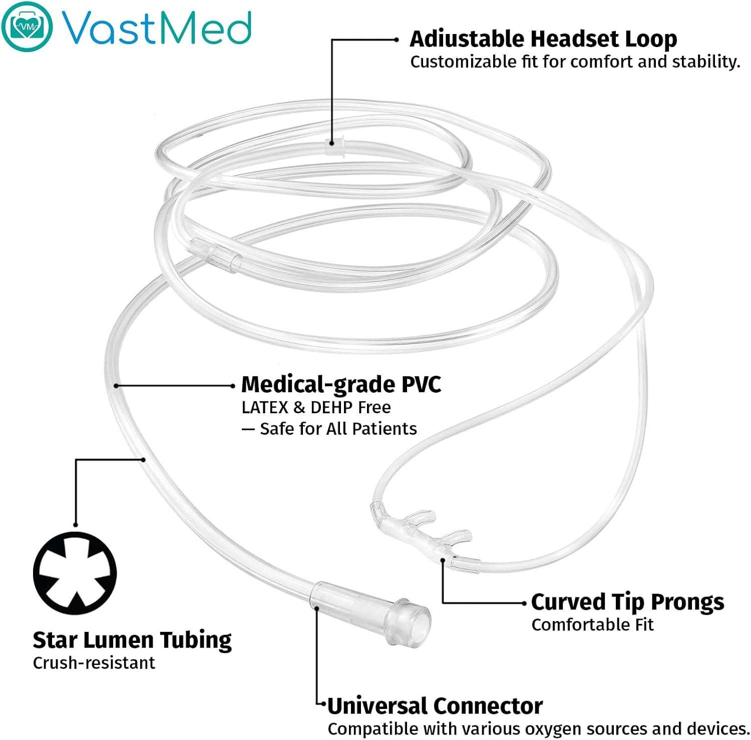 Disposable Nasal Oxygen Cannula with Curved Tip by Vastmed | 7 ft Latex-Free, PVC, Soft & Lightweight Nasal Cannula | Comfortable Fit Universal Connector for Oxygen Tanks & Concentrators - Image 3