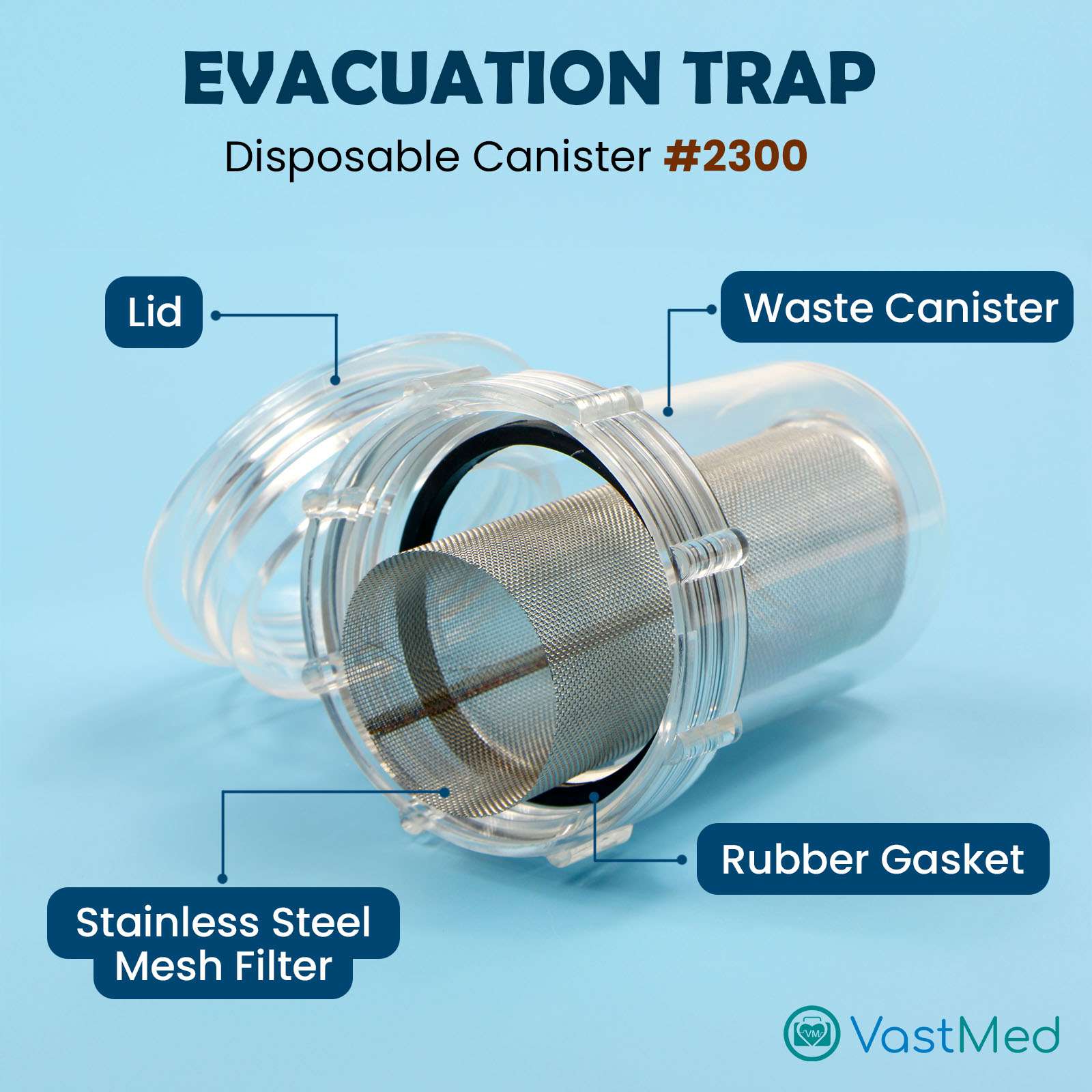 Dental Evacuation Suction Trap #2300 by Vastmed | Disposable Clear Canister with Lid Gasket & Stainless Steel Mesh Filter | Fits Most Dental Vacuum Pump Systems - Image 3