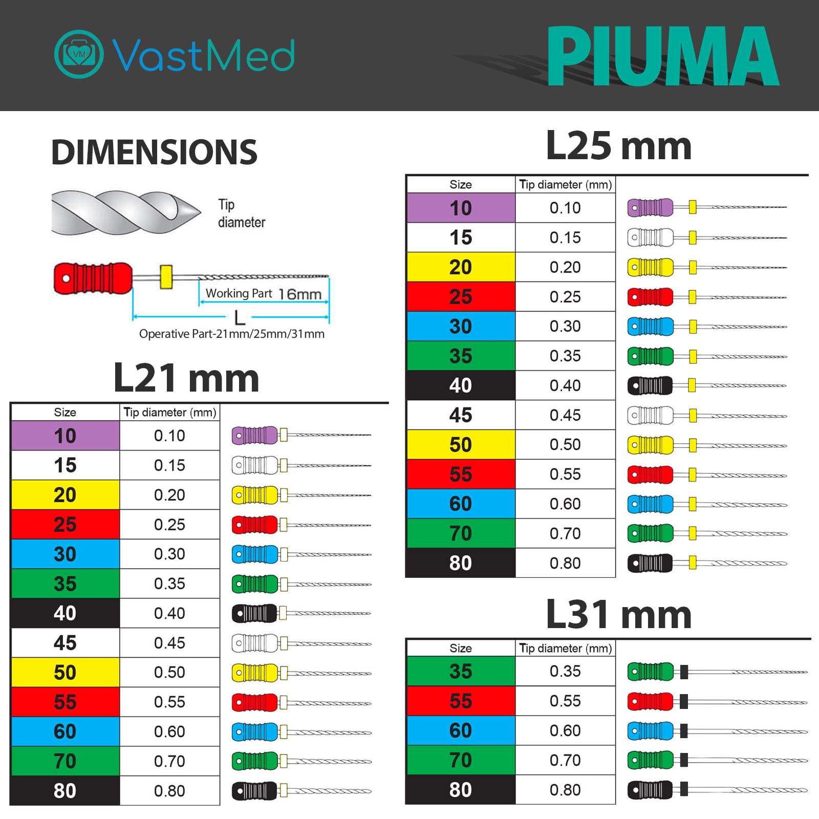 Piuma Hand K-Files Stainless Steel Tips by VASTMED | Root Canal Files Dental Endodontics Instrument for Removing Root Canal Wall & Dredging Root Canal - Image 5